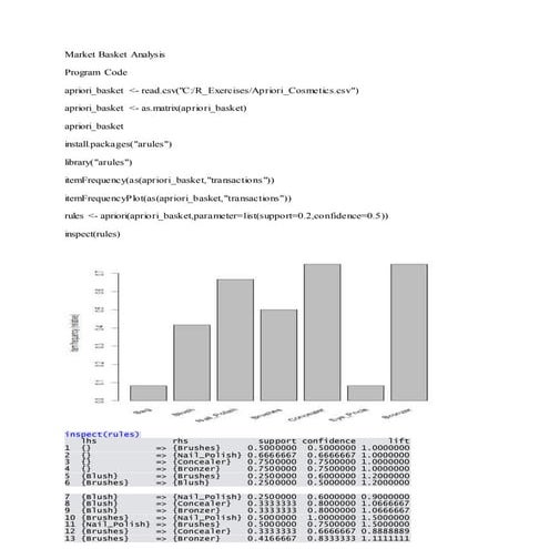 Mining Social Graph Data | PDF