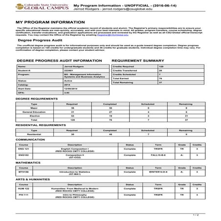 unofficial-transcript | PDF