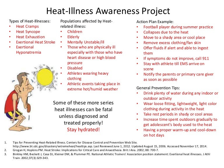 Heat Illness ppt