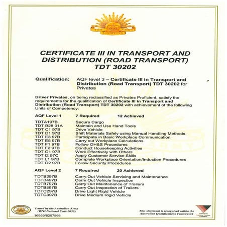 Cert II in Resource Operations page 4 | PDF