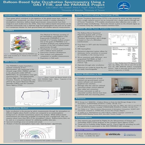 CUPC2015Poster