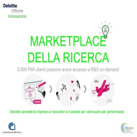 Marketplace della ricerca v5