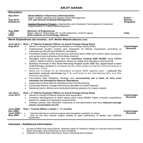 Resume_Arjit_Saran