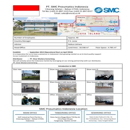 SMC Company Profile | PDF