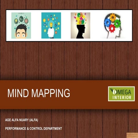 1. MIND MAP FINAL | PPTX