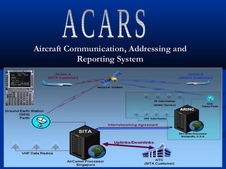 ACARS