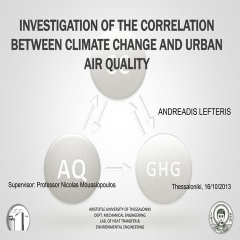 Air Quality and Climate Change Presentation | PPT