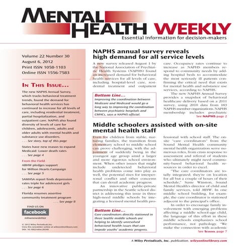 Mental Health Weekly Digest