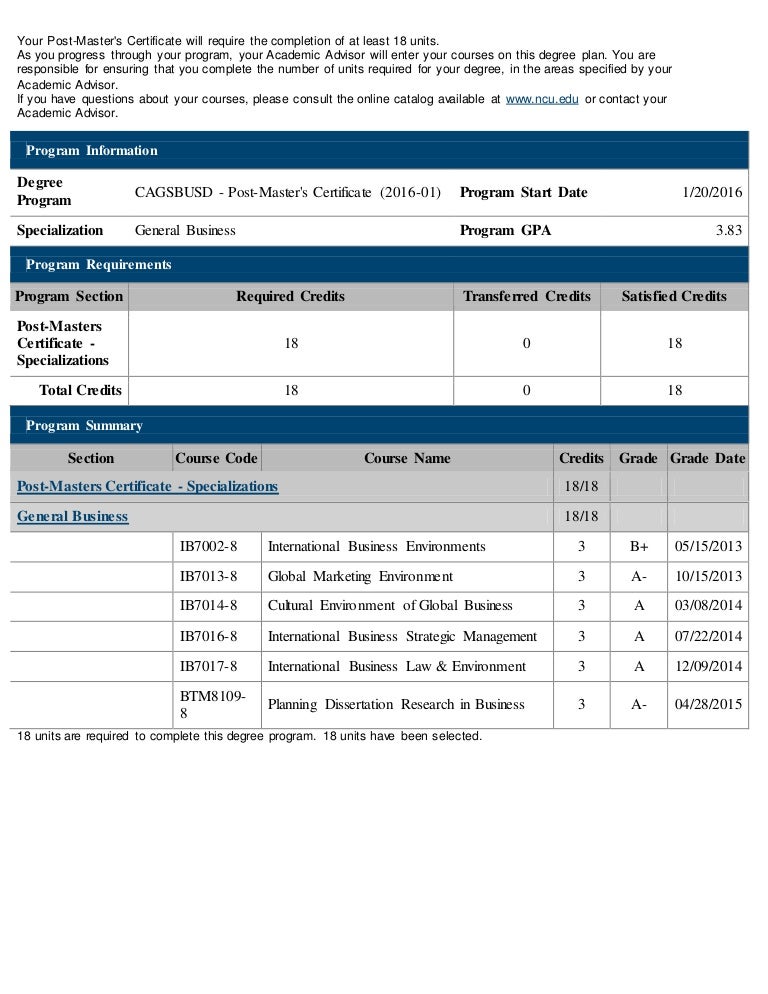 Diploma in business management units image
