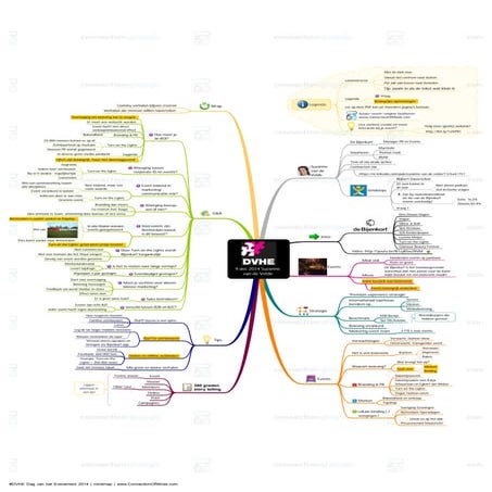 Dag van het evenement 9 dec 2014 Suzanne van de velde