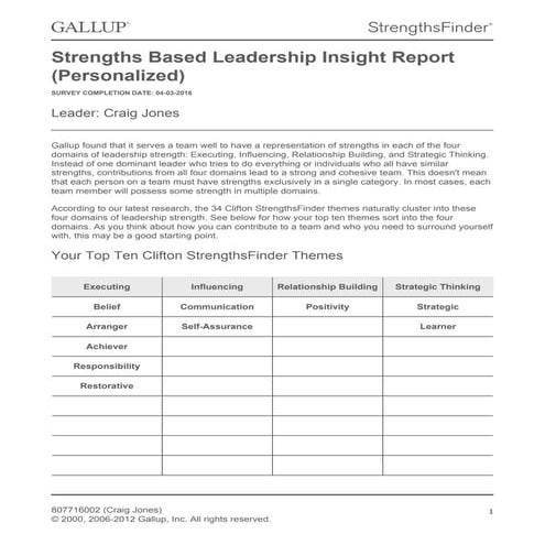 Gallup Leadership Insight