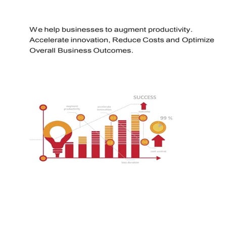 KCS- Full PPT | PPT