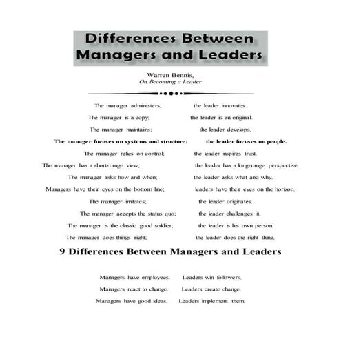 Distinction Between A Leader And A Manager | DOCX