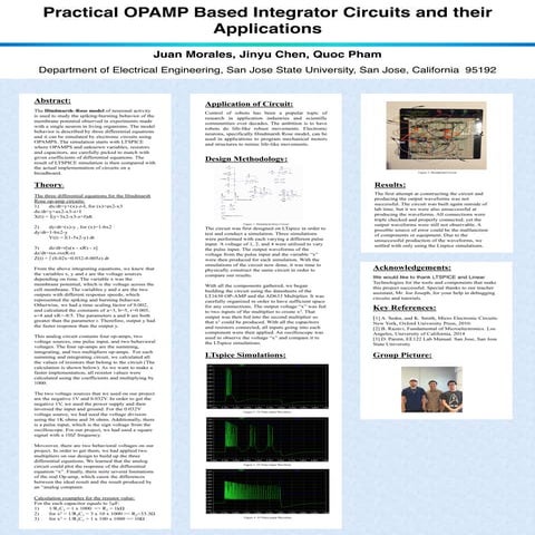 122 Hindmarsh-Rose Poster