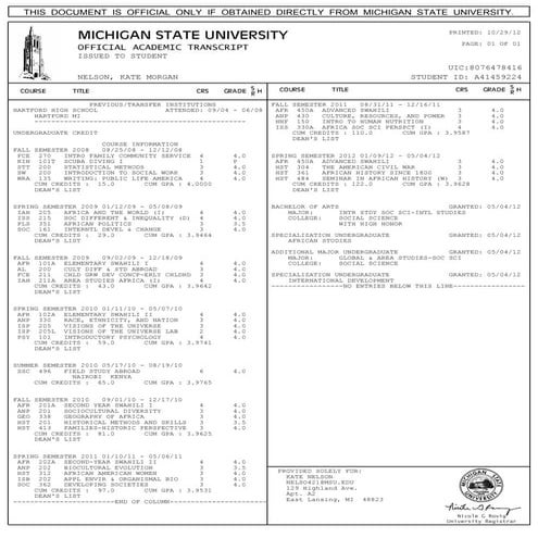 MSU Transcript