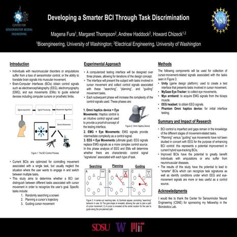 CSNEPoster_MagenaFura