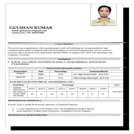 Gulshan CV