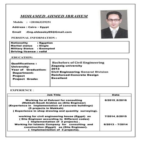 Samia-CV | PDF