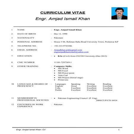 Amjad CV Updated