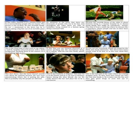 9 frame analysis of 'The Real Slim Shady - Eminem'