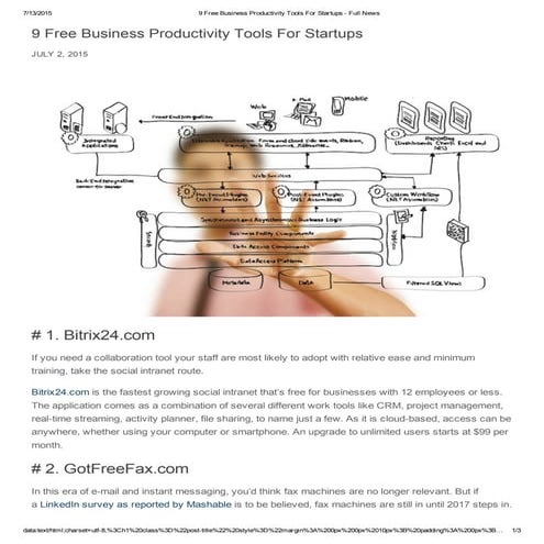 9 free business productivity tools for startups