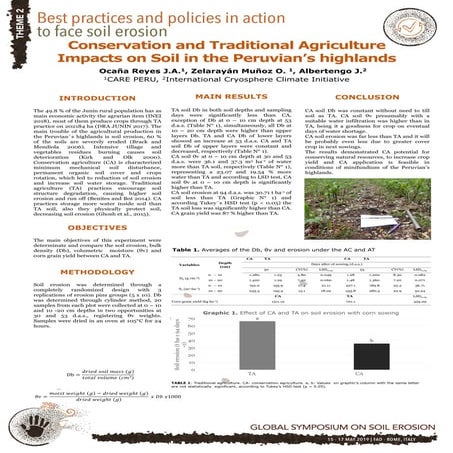 Conservation and Traditional Agriculture Impacts on Soil in the Peruvian’s highlands 