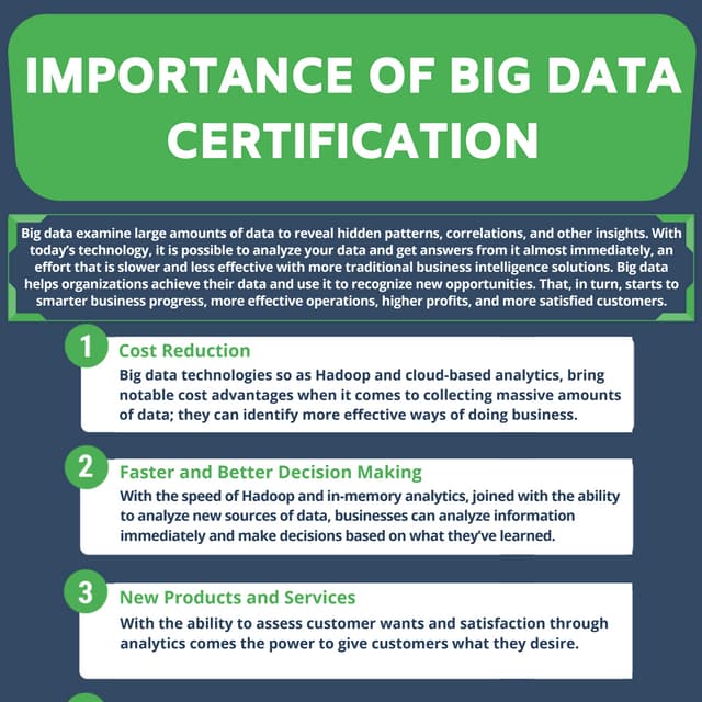 9 IMPORTANCE OF BIG DATA CERTIFICATION