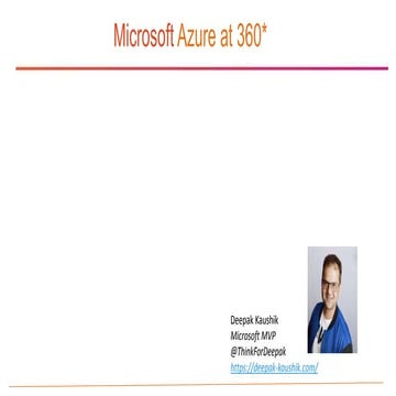Microsoft Azure at 360*
