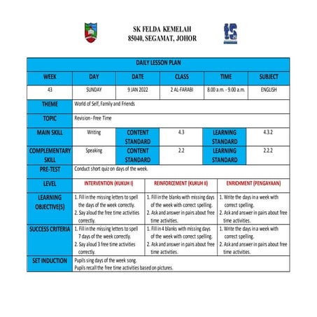Jadual Penggunaan Komputer Riba di sekolah | DOCX