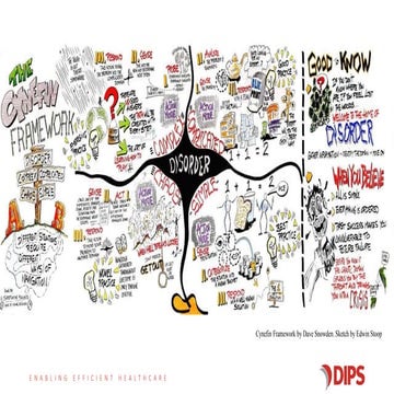 Domain storytelling | PPTX