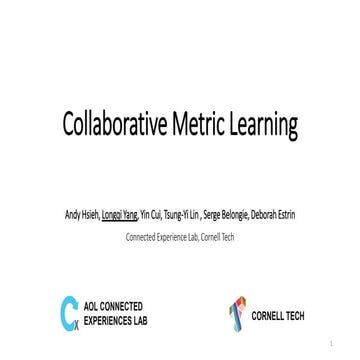 Collaborative Metric Learning (WWW'17)