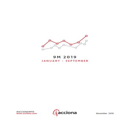 #ACCIONA9M19 results report
