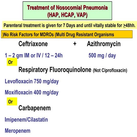 9 nosocomial pneumonia combating MDROs
