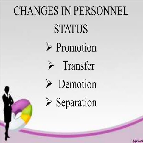 Promotion,demotion etc