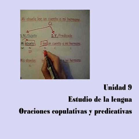 Oraciones copulativas y predicativas