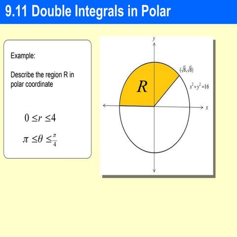 Comprehensive Guide to Double Integrals Using Polar Coordinates | PPT