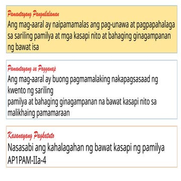 #9 Pagpapahalaga sa kasapi ng pamilya.pptx
