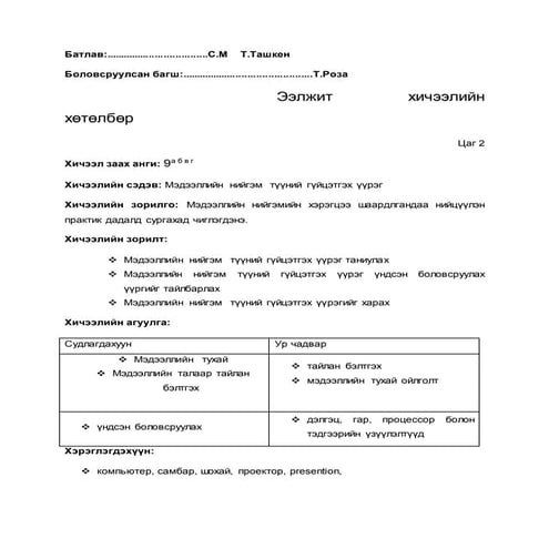 Ээлжит хичээлийн хөтөлбөрүүд 9-р анги мэдээлэлзүй