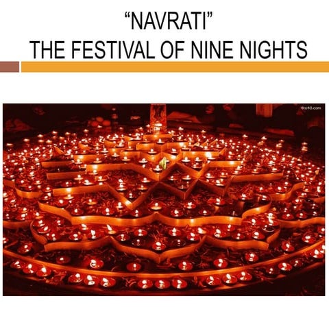 Navratri