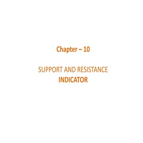  SUPPORT AND RESISTANCE  INDICATOR
