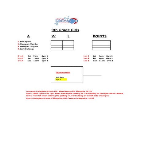 9th grade girls 2014 updated 2 | PDF