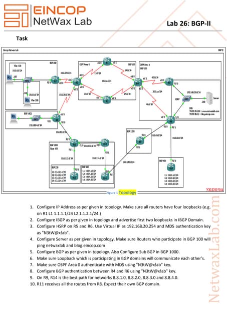 Nxll26 bgp ii