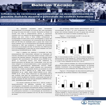 Boletim Técnico Vol. 1 - Verminoses x Desenv. Gl. Mamária