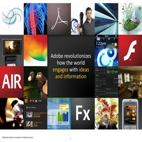 Acrobat 9 Ueberblick German