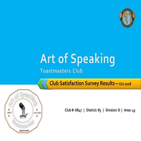 Artof Speaking Club Satisfaction Survey Responses Oct 08