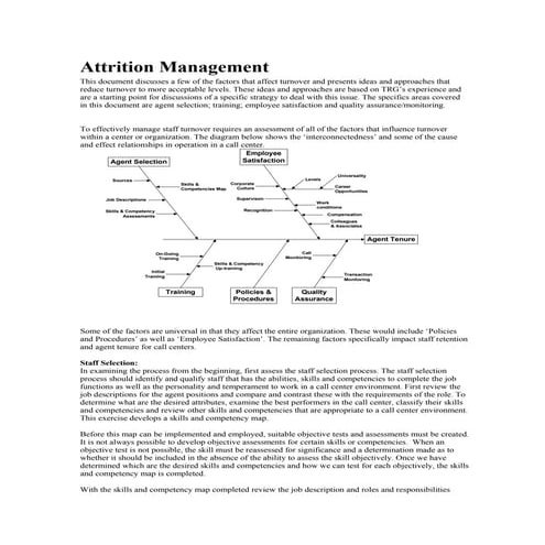 Attrition Management