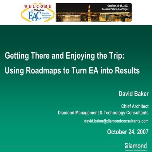 EA Roadmapping