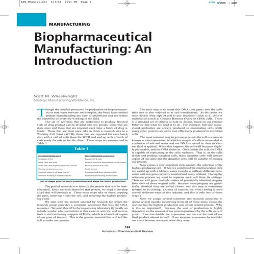 Biopharmaceutical Manufacturing Introduction