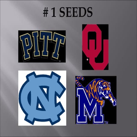 Bracketology | PPT