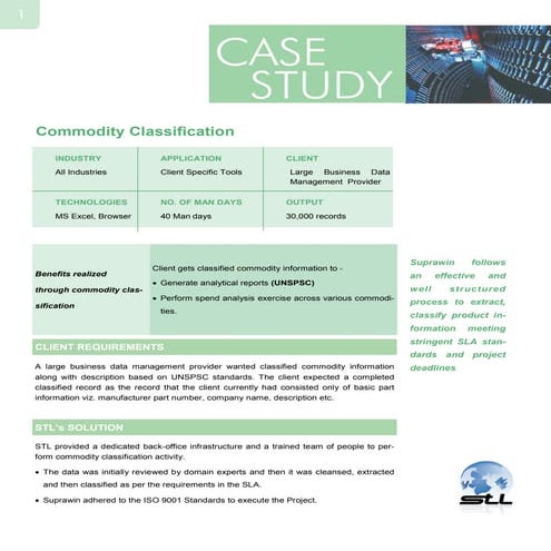 Implementation Presentation | PPTX